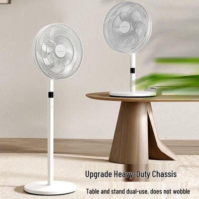 Kvalita vzduchu – Ventilátory