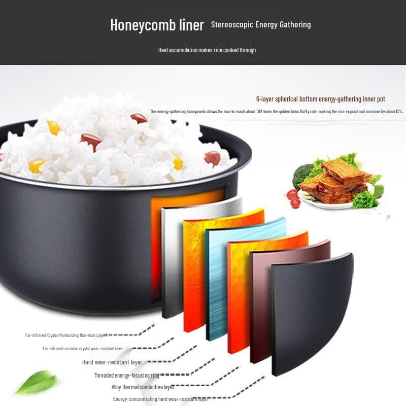Universal 5L Non-Stick Rice Cooker Inner Pot