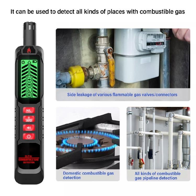 Battery Powered Rechargeable Gas Leak Detectors with Audibles Alarm for Home and Professional Environment