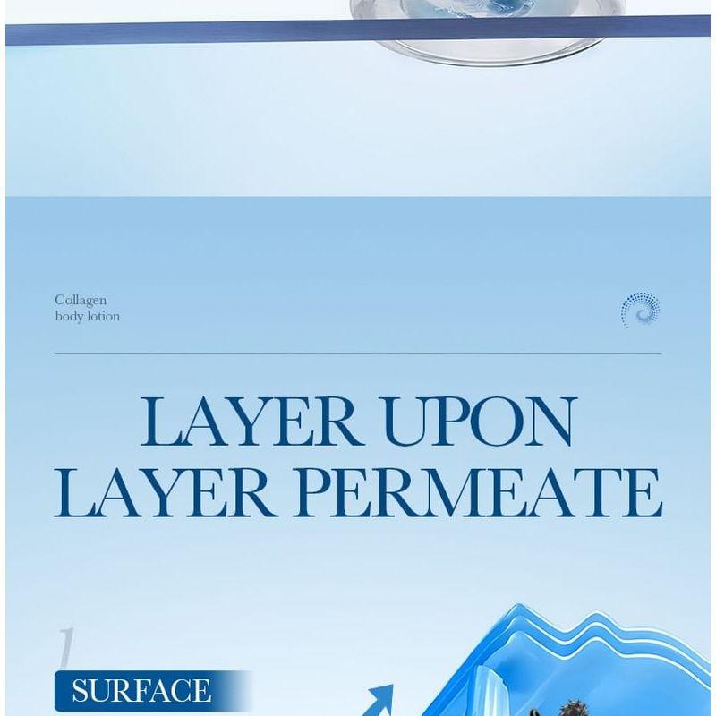 FAYANKOU - Kollagen Anti-Aging Marshmallow Körperlotion