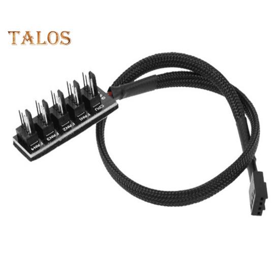 

Разветвитель вентилятора концентратора плетеный кабель универсальный подходит простая установка интеллектуальный 4-контактный ШИМ процессорный вентилятор охлаждения разветвитель концентратор адаптер 37cm