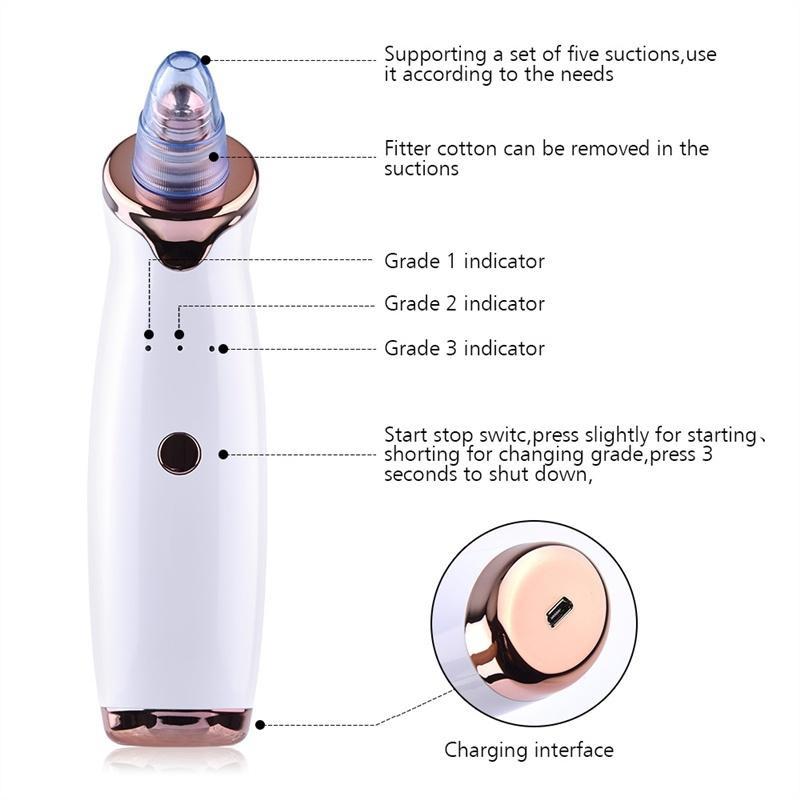 Vacuum Face Cleanser with 5 Different Attachments Branded Packaging and USB Charger