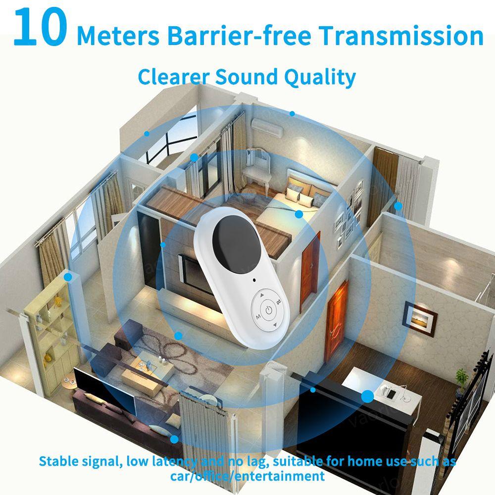 3-In-1 Bluetooth 5.3 Receiver Transmitter FM Wireless Audio Adapter 3.5mm AUX With MIC HD Handsfree Calling For Car Kit Speaker