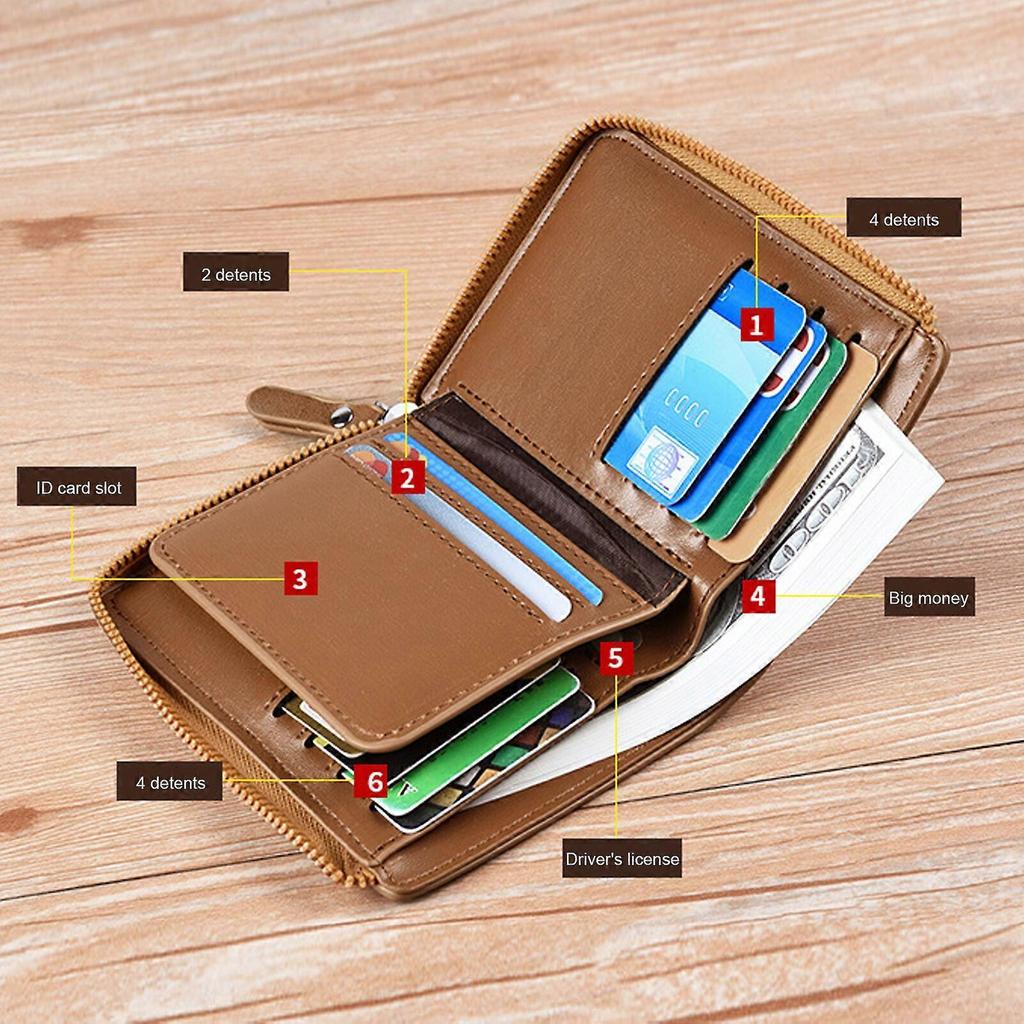 Vintage RFID Leather Wallet | Anti Magnetic Coin Purse | Zipped Pocket Bag | Card Holder