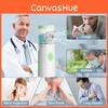 Adults Nebuliser Machine Kids Machine Adjustable Atomization Rate Inhaler Steam