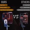 D1 3 Inch 40W Square Spotlight IP67 Waterproof Car LED Work Light 12V/24V Off Road Fog Lamp