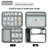 Multi-Device Digital Storage Case: Earphones, Cables, Hard Drives, Power Banks