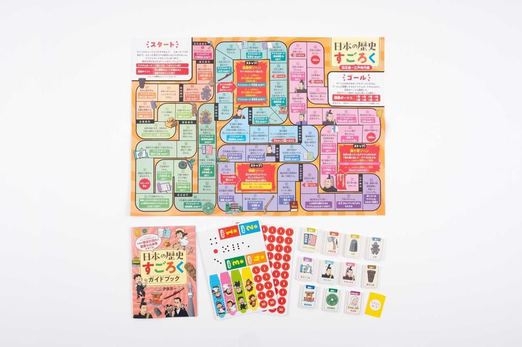Gentosha Japanese History Sugoroku Card Game