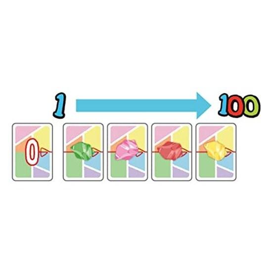 Arclight Ito Rainbow (for 2-14 Players 5-15 Minutes Ages 8 Up) Board Game