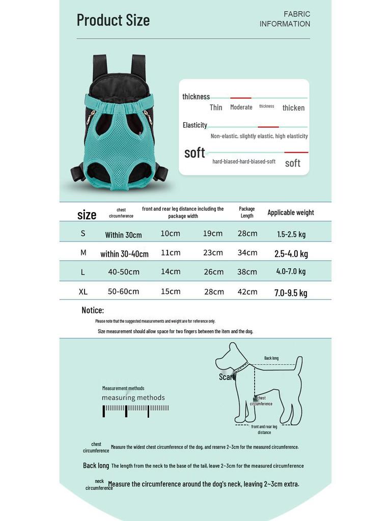 Portable Cat & Dog Backpack Carrier – High-Value Pet Chest Pack