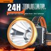 SupFire High-Intensity Rechargeable LED Headlamp