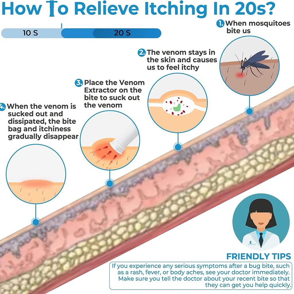 Sugverktyg, Giftborttagare - Insektsbett och Bi-/Getingstick, Naturlig lindring av insektsbett, Kemikaliefri Singel