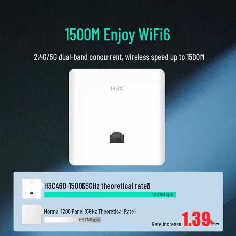 

H3C WiFi 6 Wireless AP Panel
