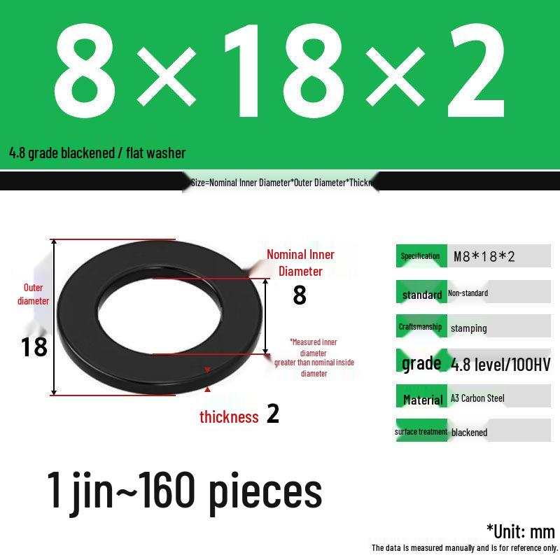 Blackened Enlarged Thickened Metal Washer - M3-M42