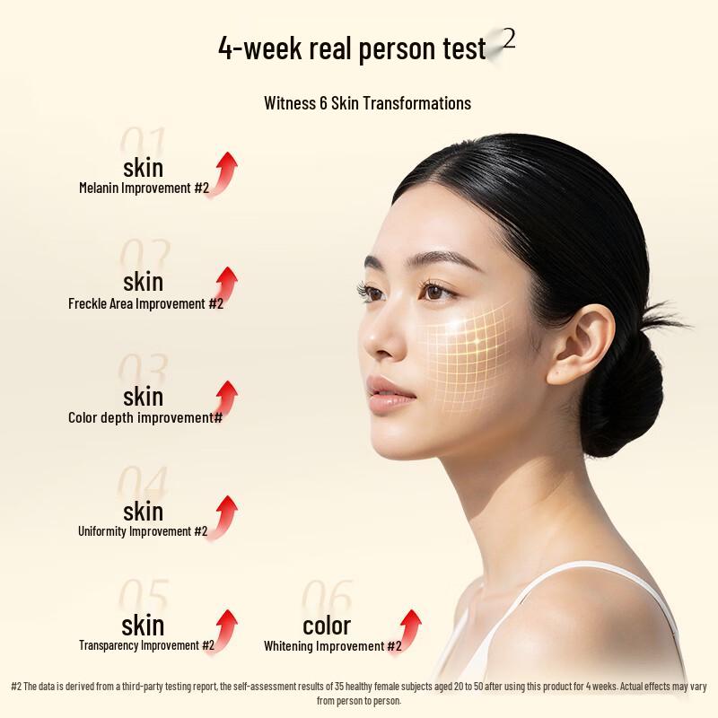Pien Tze Huang Queen Whitening & Spot Reducing Face Cream