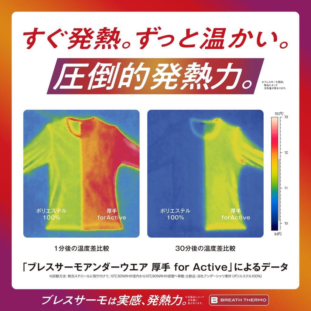 Mizuno Breath Thermo Thick for Crew Neck Long Sleeve Size LL Underwear, Heat-Generating Material, Active, Men's Shirt, Black,