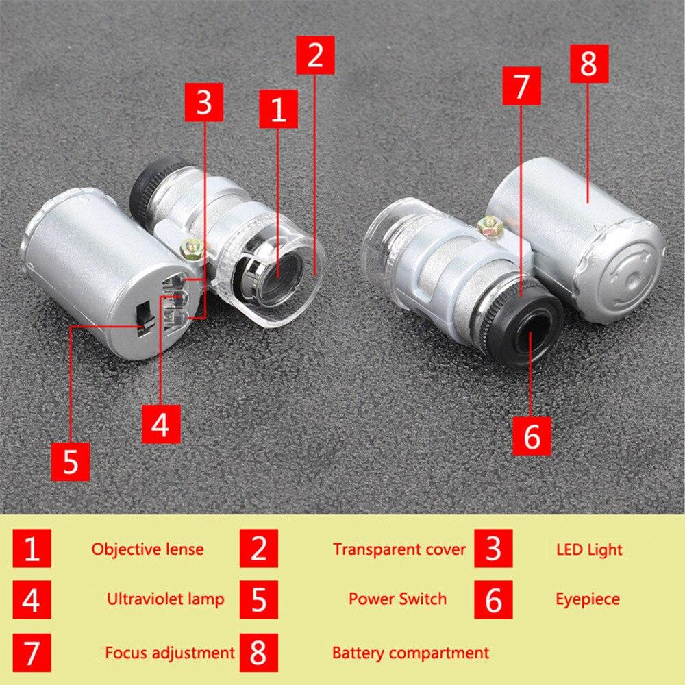 Mini Mikroskop 60X ze Światłem LED Ręczny Kieszonkowy o Wysokiej Rozdzielczości Lupa Jubilerska Przenośny Wykrywacz Banknotów Mała Lupa