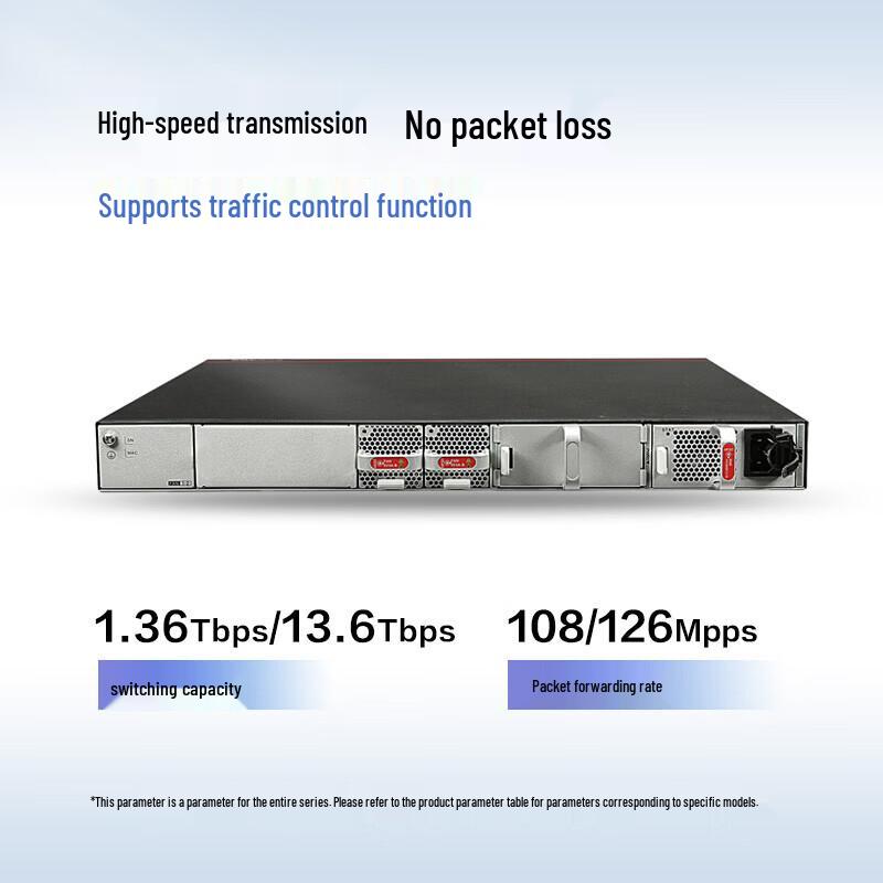 Huawei S5735S-H24S4X-A Enterprise Managed Switch