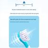 Philips Sonicare Kids Electric Toothbrush CN plug (adapter included)