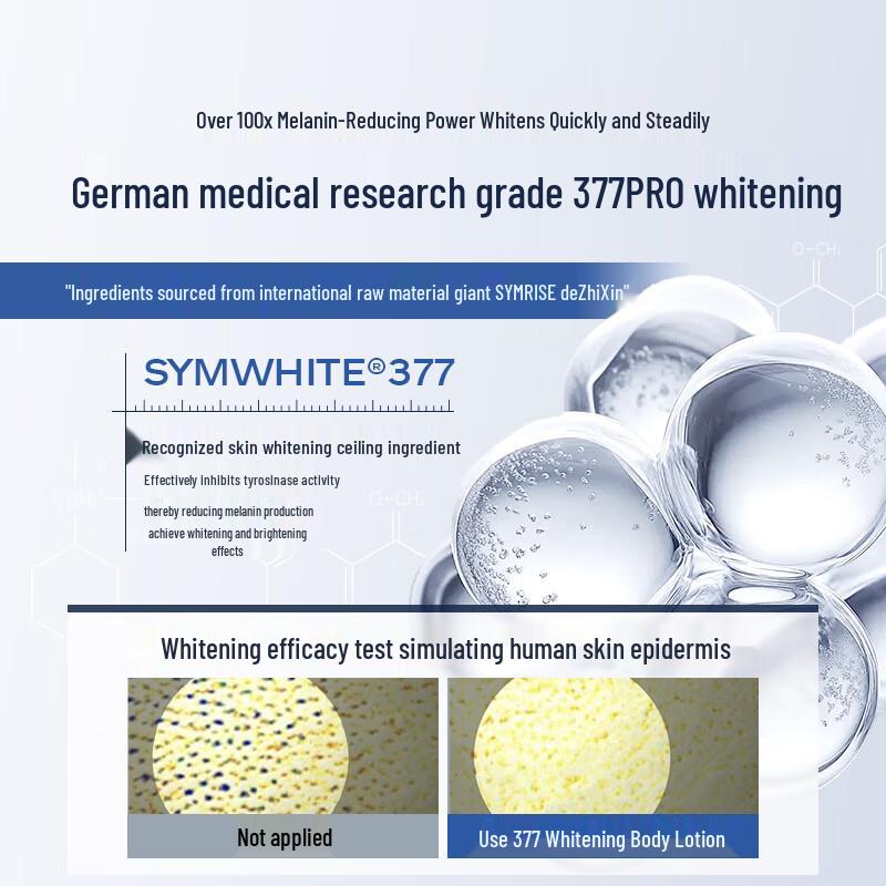 Dr. Watson Advanced Body Lotions