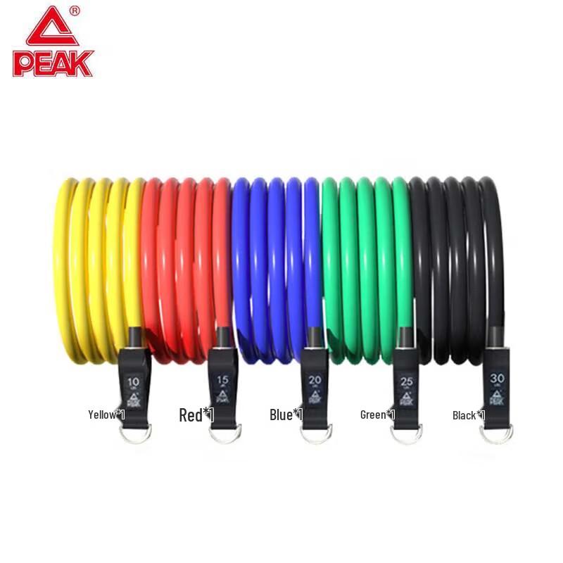 Peak Resistance Band Set
