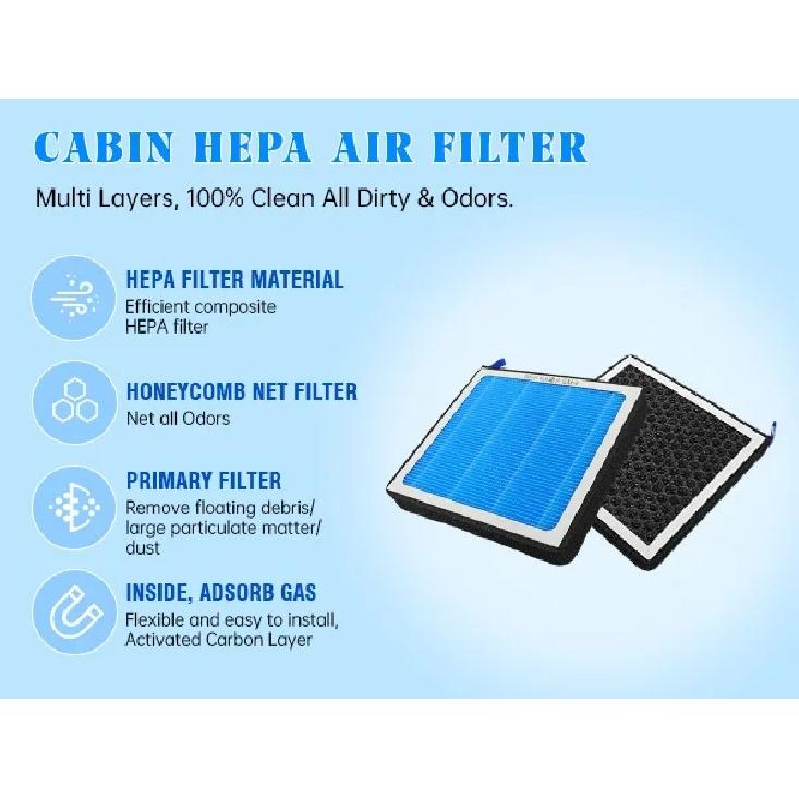 For Ford Expedition F-150 2015 2016 2017 2018 2019 2020 2021 2022 Car Air Filter Conditioner Replacement Kit Car Accessories
