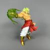 15cm/5.9in Dragon Ball Z Figure Broly Super Saiyan Goku VS Broly Action Figure PVC Collection Model Toys Gifts