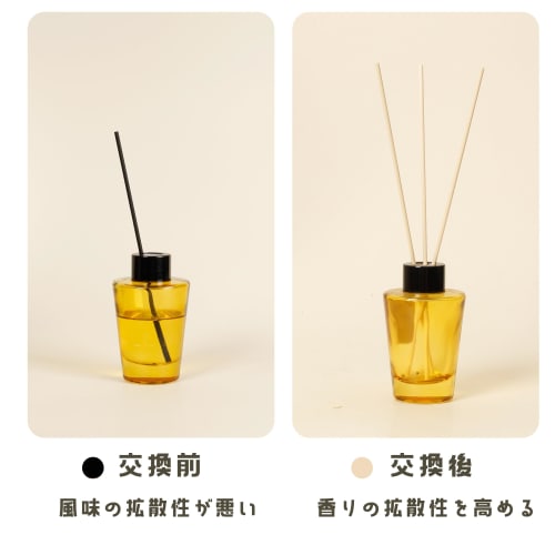 23cm 3mm Durchmesser Schilf-Aromastäbchen, 50 Stück, Rattan-Schilf-Diffusorstäbchen, Synthetisches Fasermaterial, Hochwertig, Schimmelresistent, Langlebig, F