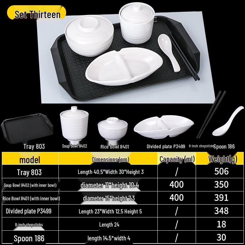 

Huihuang 10-Piece Melamine Tableware Set