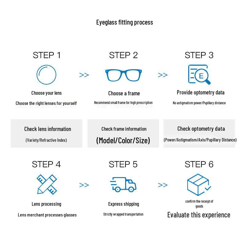 ZEISS ClearView Ultra-Transparent Non-Spherical Eyeglass Lenses with Diamond Cube Platinum Coating