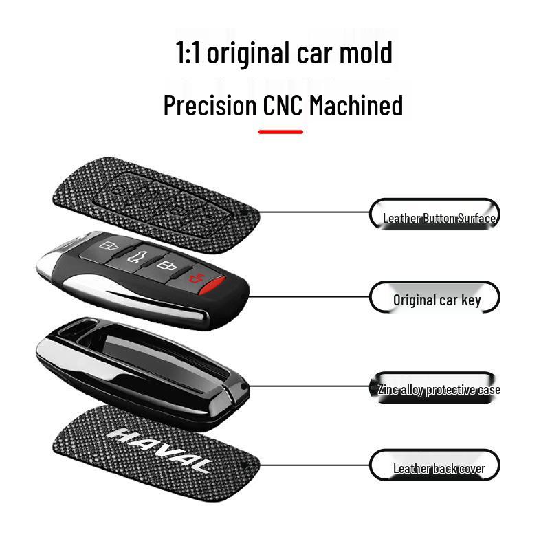 Kompatible Schlüsselhüllen für Haval H6, M6 Plus, Big Dog F7, H2 Mythical Beast, H9 Red Hare und Mighty Dragon Modelle.