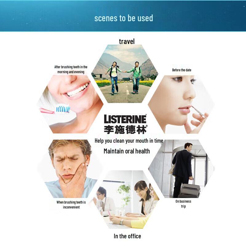 Listerine Zero Alcohol Mouthwash 500ml Ice Blue Fresh Mint