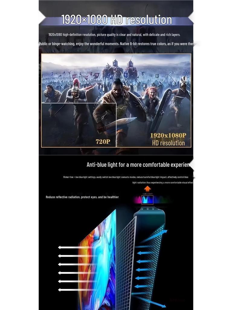 Brand New 19-27 Inch Flat IPS Monitor: Ideal for Office, Gaming, and Surveillance