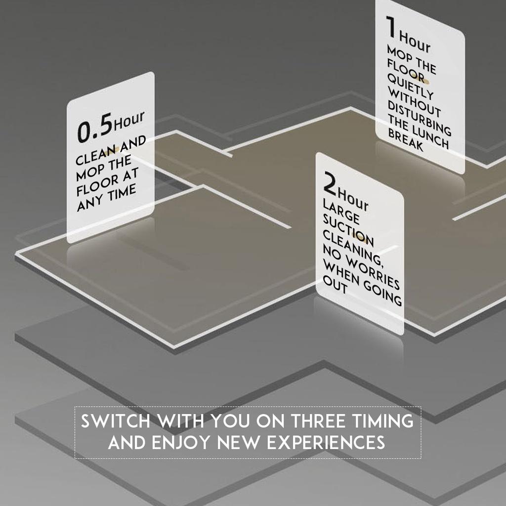 3v1 Multifunkční Robotický Vysavač Zametání Mytí Dobíjecí Suchý Mokrý Mop Vysavač Silné Sání Domácí