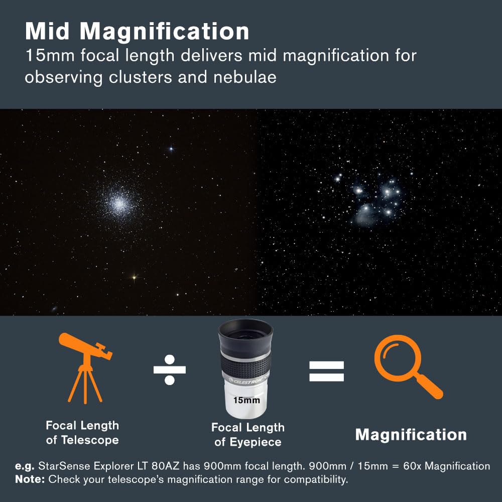 Celestron Omni 15mm Part Number Eyepiece, 31.7mm Diameter, Length, 93320.