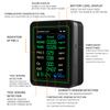   Quality  CO2 HCHO TVOC PM2.5 PM10 Temperature Humidity Sensor   Screen   Quality Detector