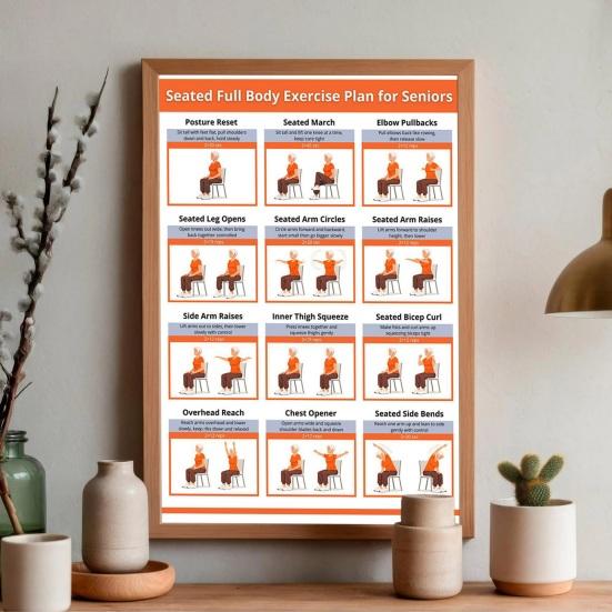 2 Stück Ganzkörper-Sitz-Dehnungs-Poster-Diagramm für Senioren Stuhl-Übungsroutine-Anleitung für Ältere Gelenkschonender Flexibilitäts-Trainingsplan