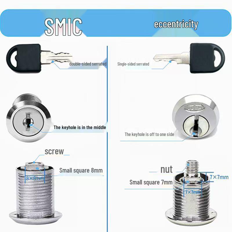 Cabinet, Locker & Mailbox Lock Cylinder