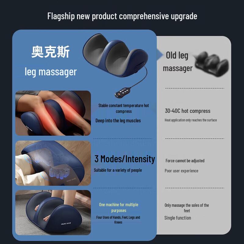 AUX Foot and Leg Massager CN plug (adapter included)