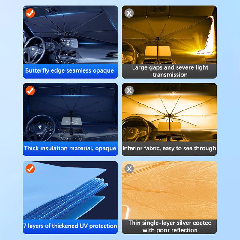 Car Sunshade Umbrella Windshield Folding Front Parasol Umbrella Type Sun Shade For Car Window Summer Sun Protection Accessories