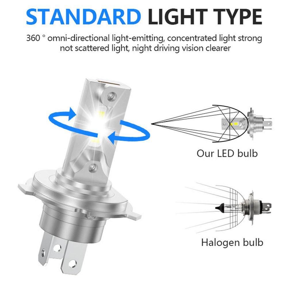 

6000K Headlight Bulb H4 LED Headlight High Density Aluminum Alloy H4-White White
