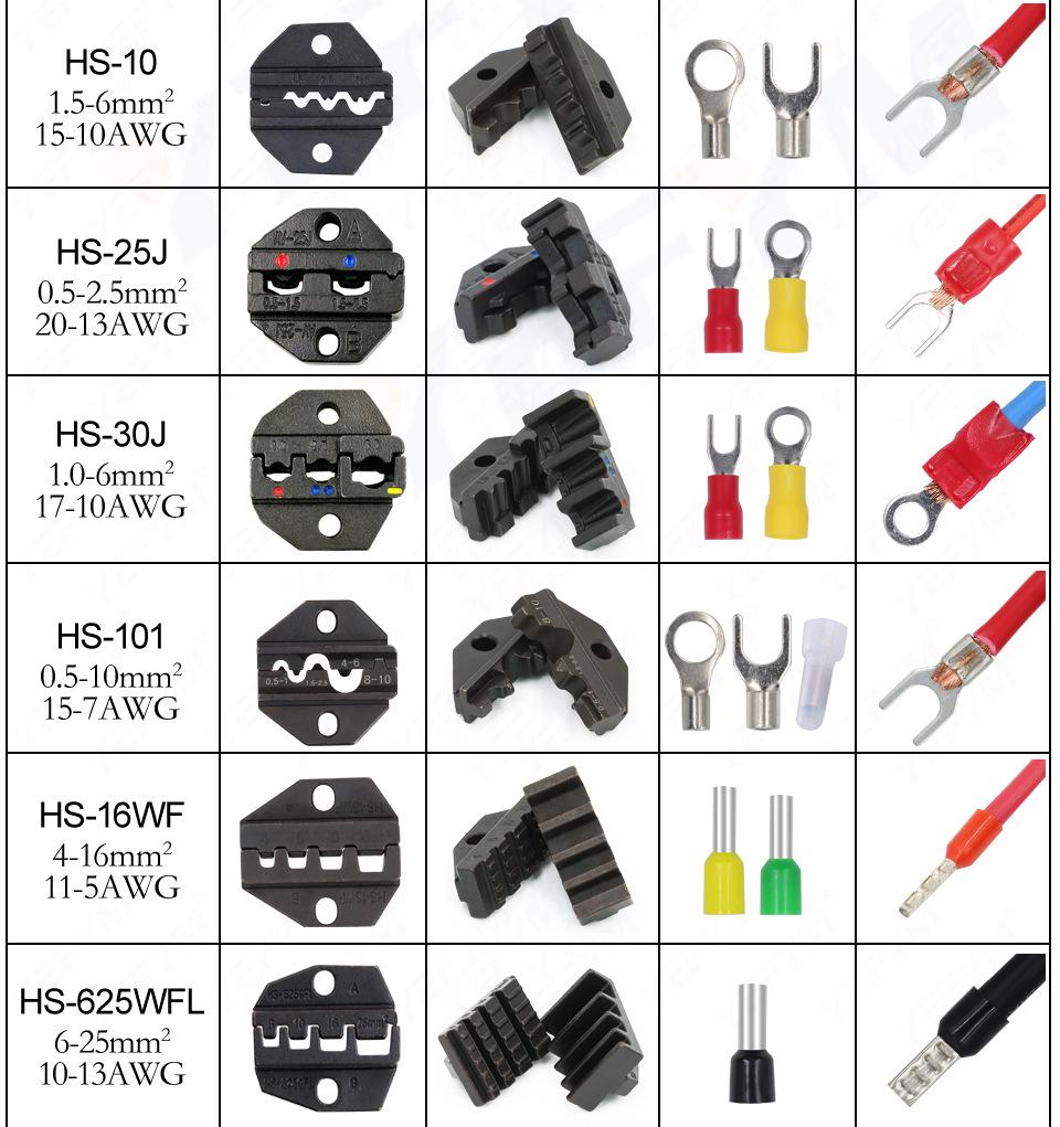 HS High-Precision Ratchet Crimping Pliers for Pin, Bare, and Pre-insulated Terminals