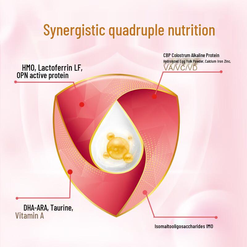 Beingmate Aijia Children's Milk Powder Stage 4