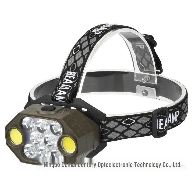 

SANSHENG 11-LED Rechargeable Outdoor Headlamp 1