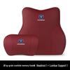 Compatible Headrests & Neck Supports for Changan CS55/75Plus, Eado UNI-V, and Ruicheng Backrests.
