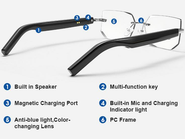 AI Smart Bluetooth Frameless Sunglasses with UV Protection and Photochromic Lenses, for Music and Calls