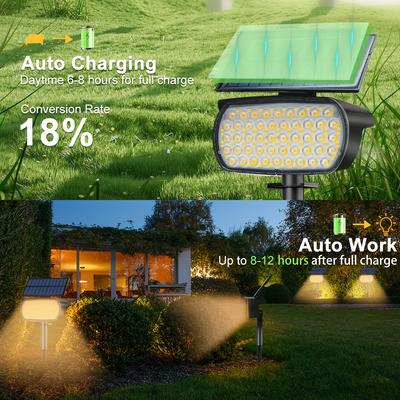 Solar Garden Lights 108 LED Solar Spot Lights Outdoor Floodlight Waterproof Solar Landscape Spotlight Wall Lamp Yard Porch Path