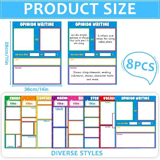 Qyeahkj 8 Pcs Versatile Literature Teaching Chart Bright Colors Reble Teaching Paper for Classroom Whiteboard ELA Anchor Chart for Preschool Middle