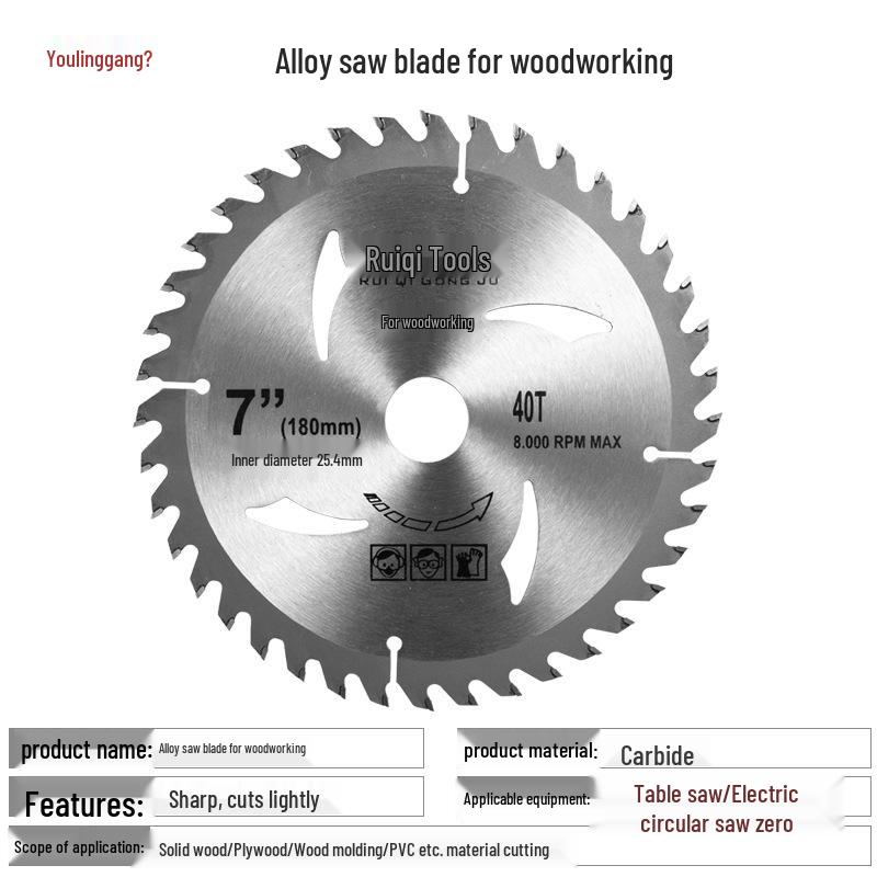 Woodworking Circular Saw Blade - 4 to 10 Inch for Angle Grinder & Hand Grinder
