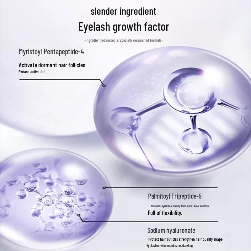 Nanjing Tong Ren Tang Eyelash & Eyebrow Growth Serum